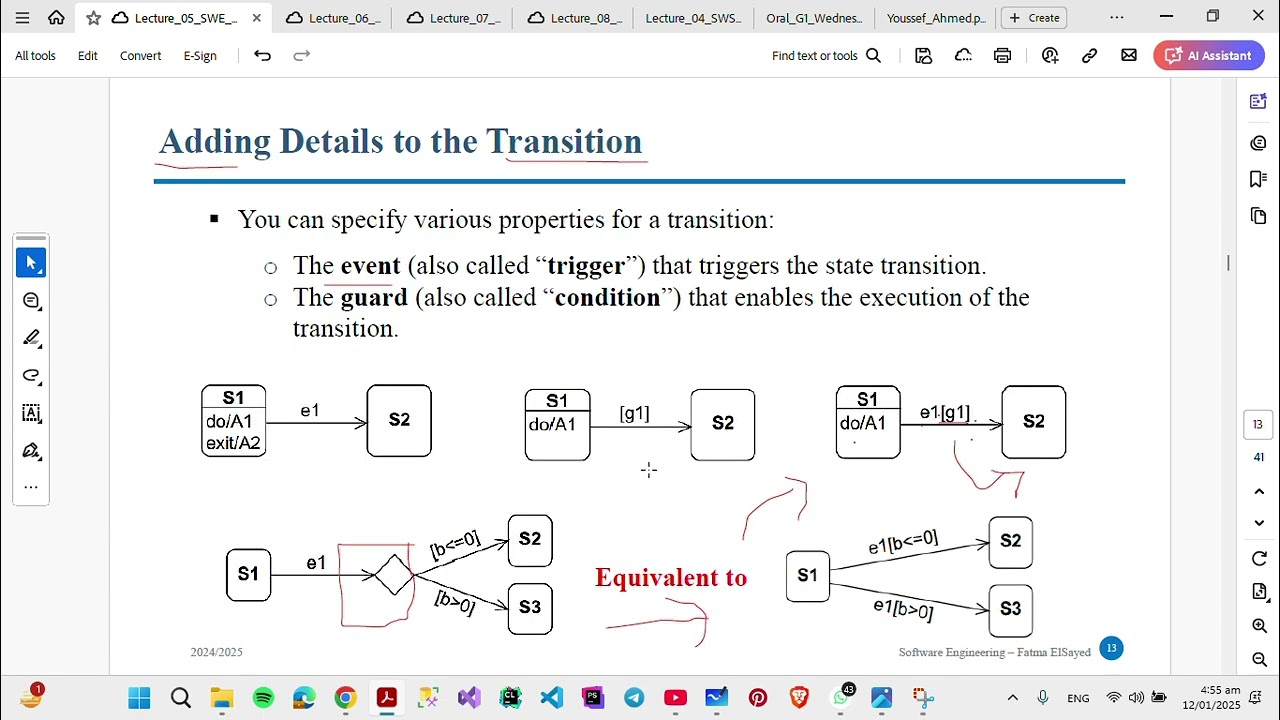 State Diagram