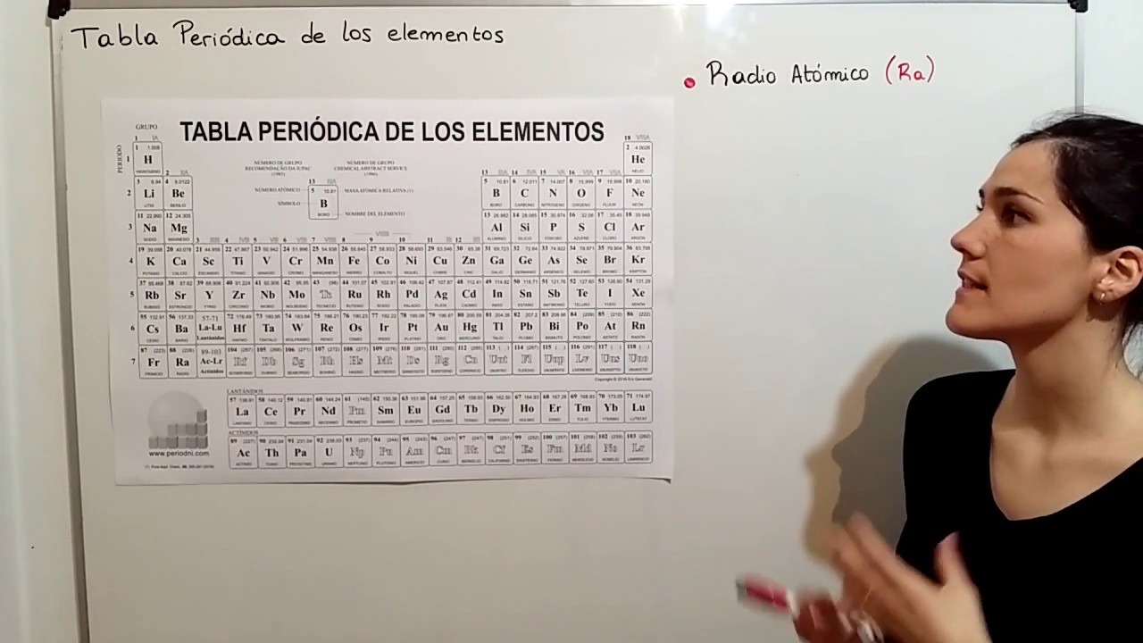 QUIMICA CBC 10 Tabla Periódica II Exapuni - Radio atómico, Energía de ionización, Electronegatividad