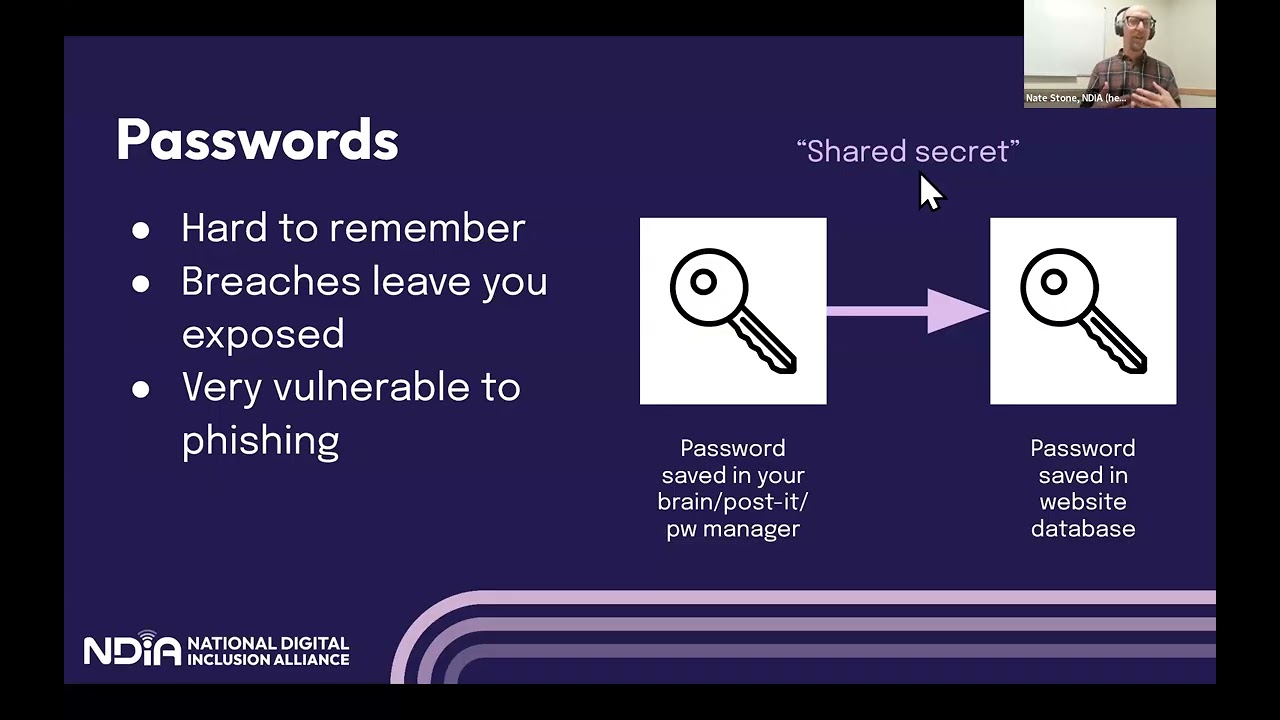 Beyond Post-it Notes:Passwords, Passkeys, and more