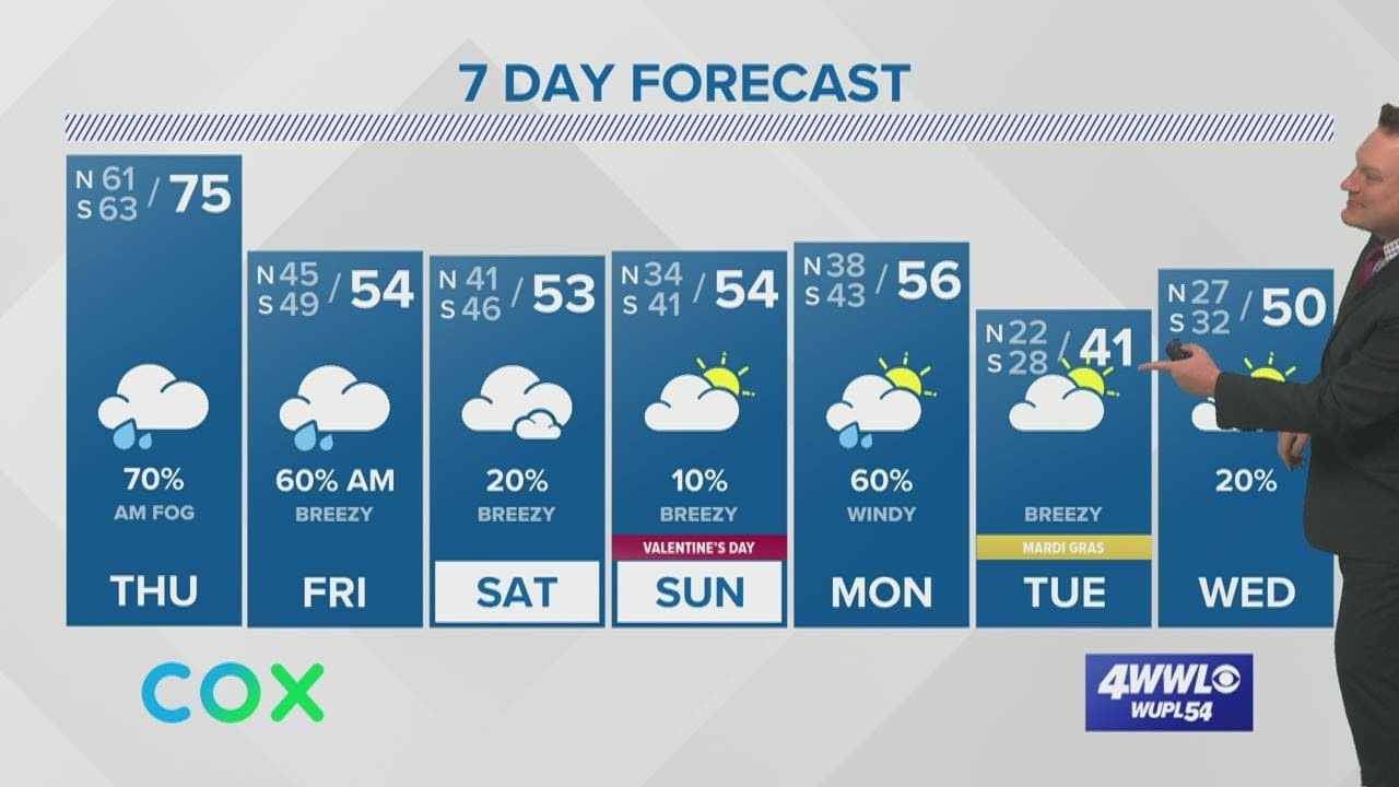 Weather: Dense Fog to begin the morning Thursday with rain through the day