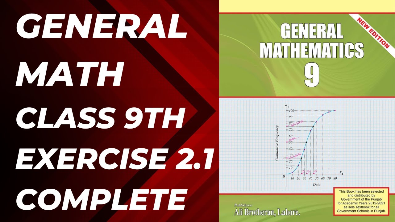 9th Class General Math, Ch 2 , Exercise 2.1 Complete- Matric part 1 Gen Math