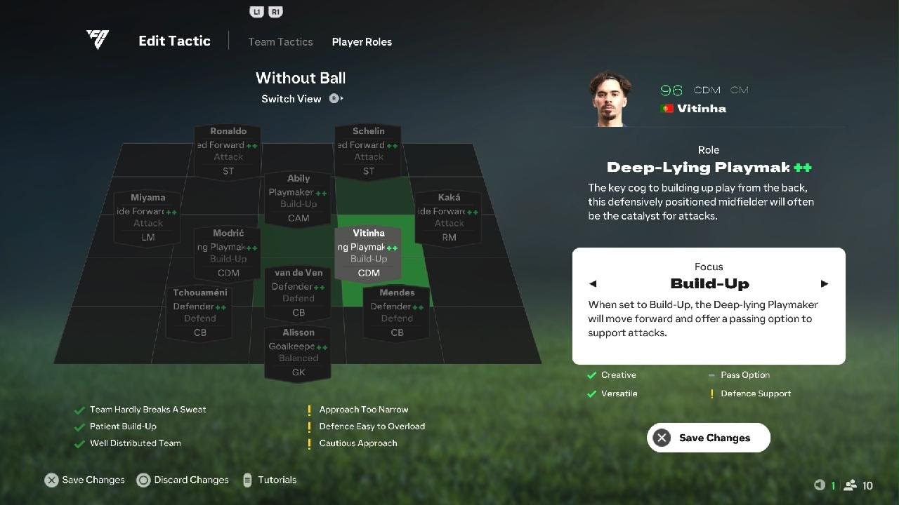 FC25 BEST 3-5-2 Custom Tactics