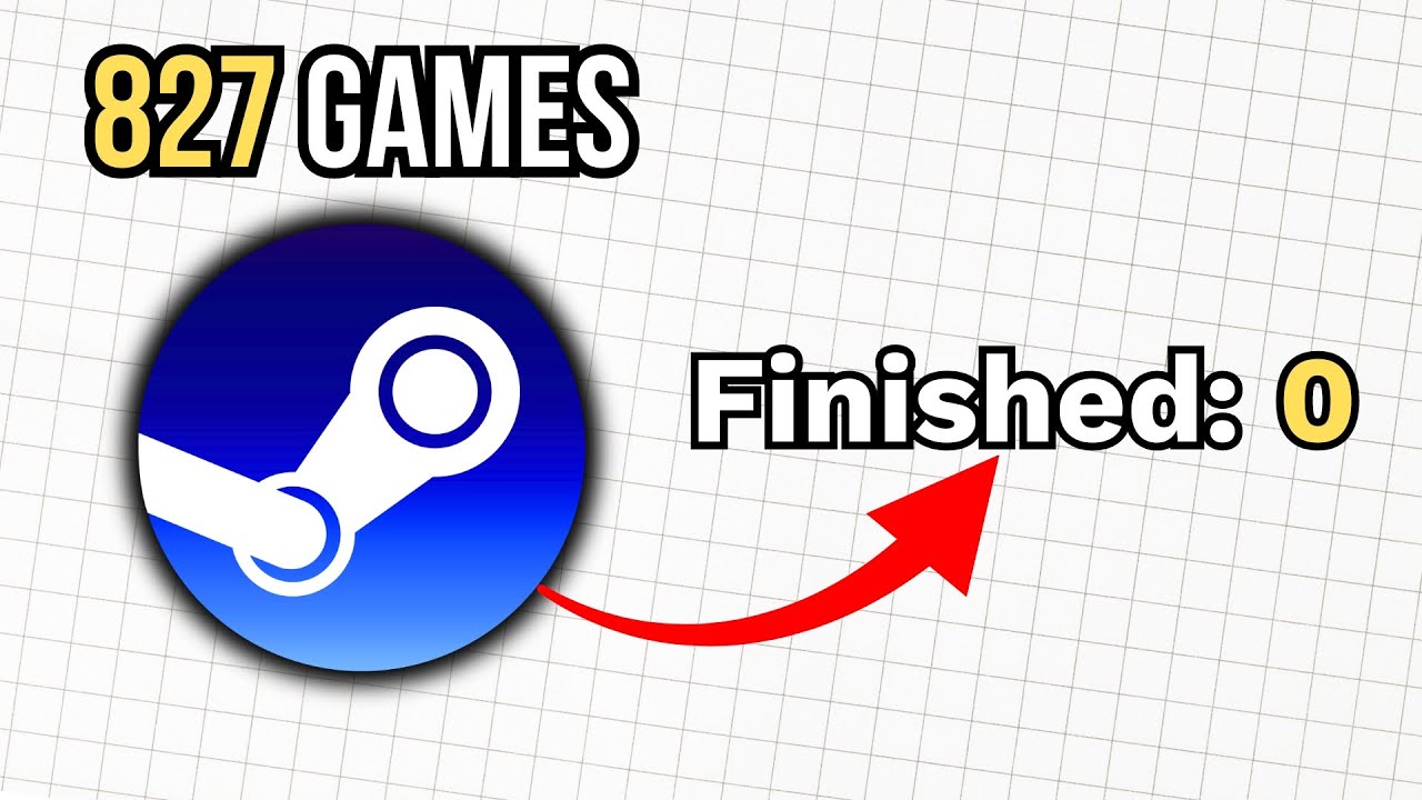 Give me 8 minutes and I’ll help you finish your gaming backlog