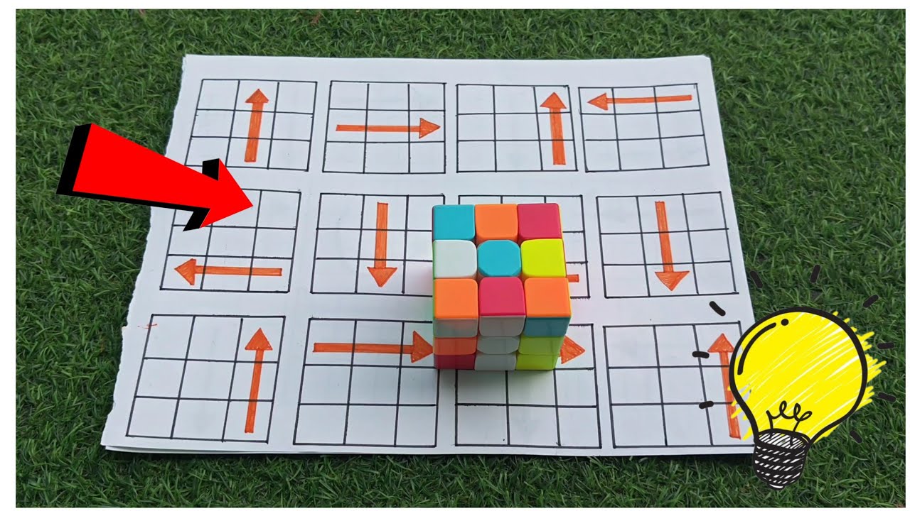 Solve a Rubik's Cube Without Memorizing Algorithms - Here's How