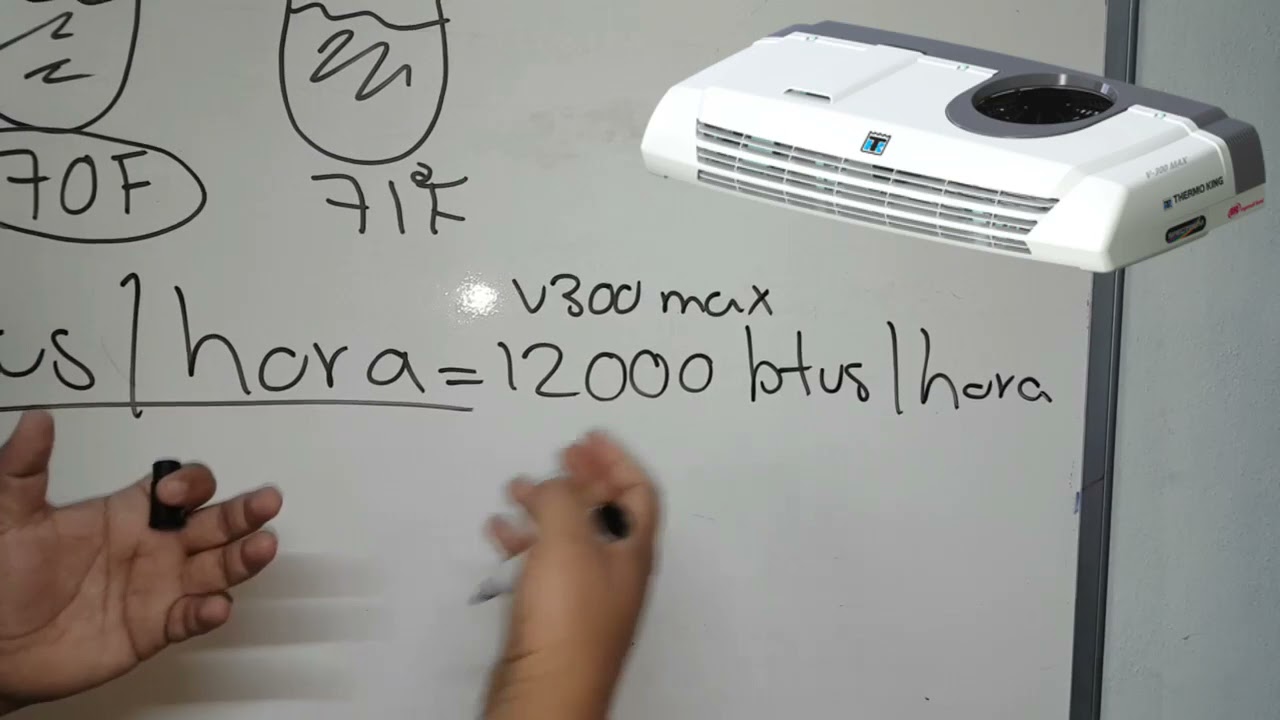 Btus y como calcular el tamaño de equipo para una habitación