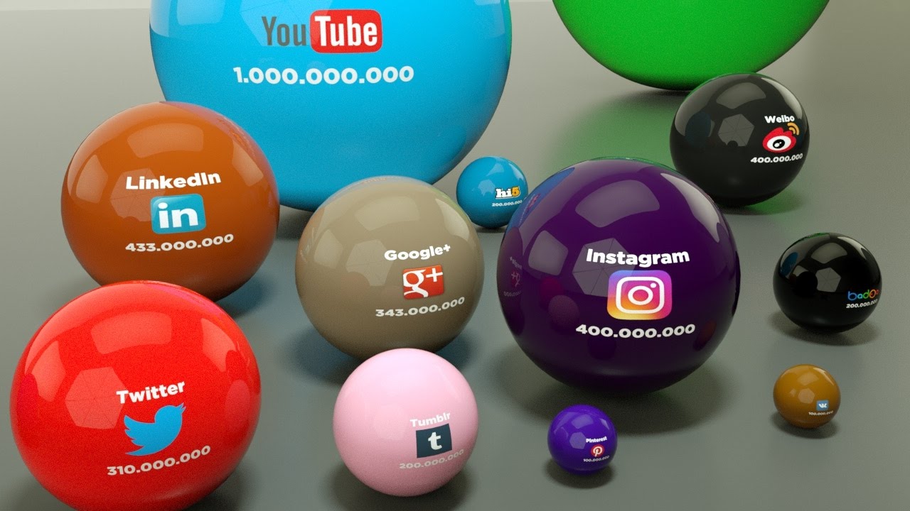 SOCIAL NETWORKS by users - 3D animation (2017)