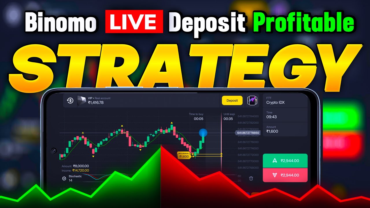 Binomo Live Deposit Profitable Winning Strategy | Binomo Trading live Trade Profit|