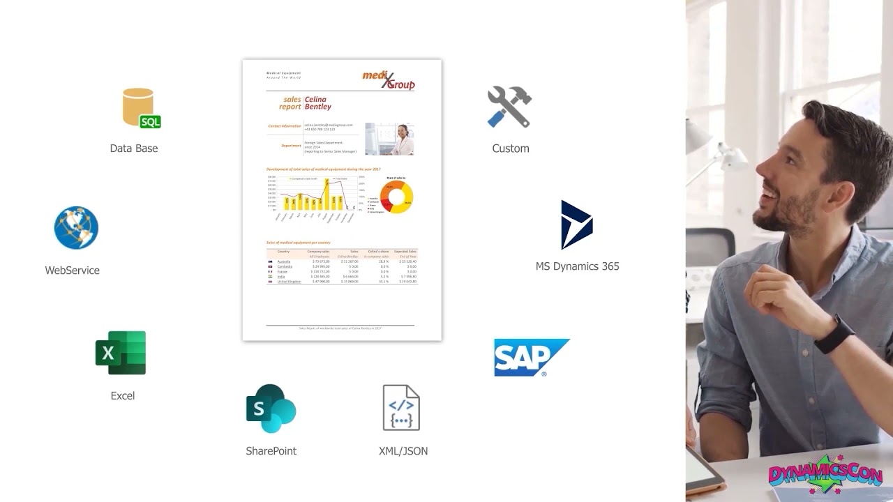Christian Bauer, Keith Fowler & Johannes Linder - Powerful Document Automation