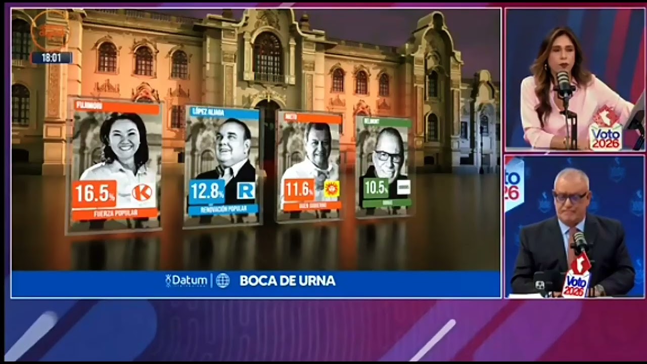 Flash Electoral de Am&eacute;rica TV y Datum &mdash; Elecciones Presidenciales 2026 (Primera Vuelta)