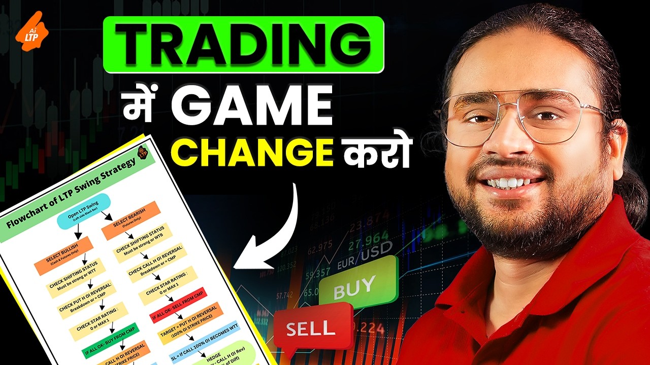 Positional Trading का Secret Flowchart से Trading Decisions आसान बनाओ| -  बिना Emotion, सिर्फ Logic!