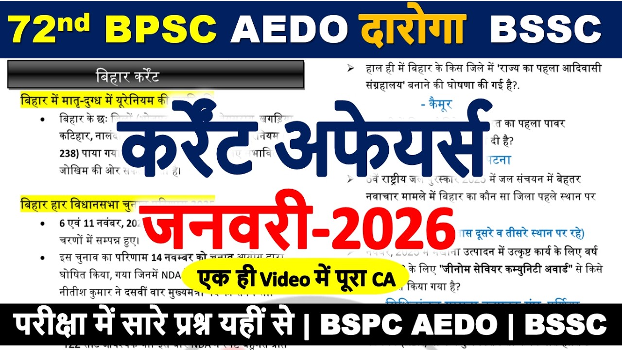 Current Affairs January 2026 One Shot video। ( January Current Affairs Master Video)। Complete CA 