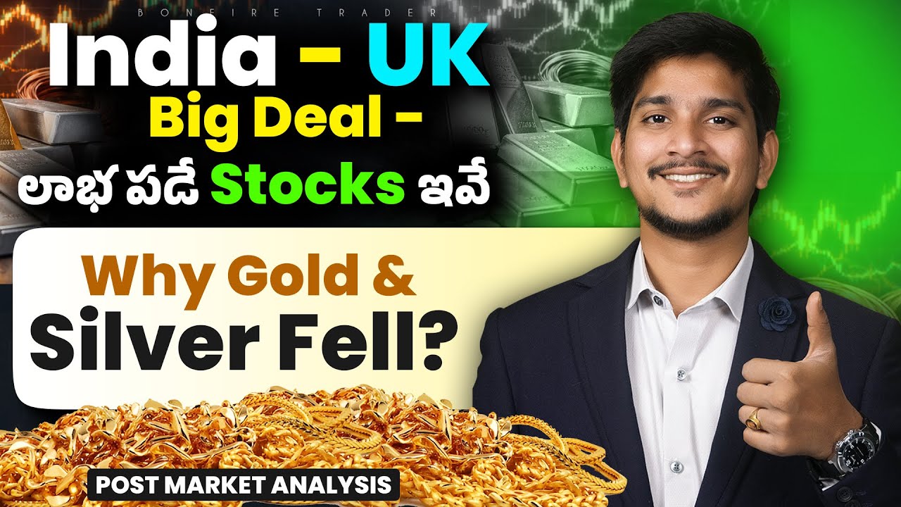 🚨 Fed, Trump, India-UK Deal & Bitcoin&mdash;What&rsquo;s Next for Markets? | Post market analysis |