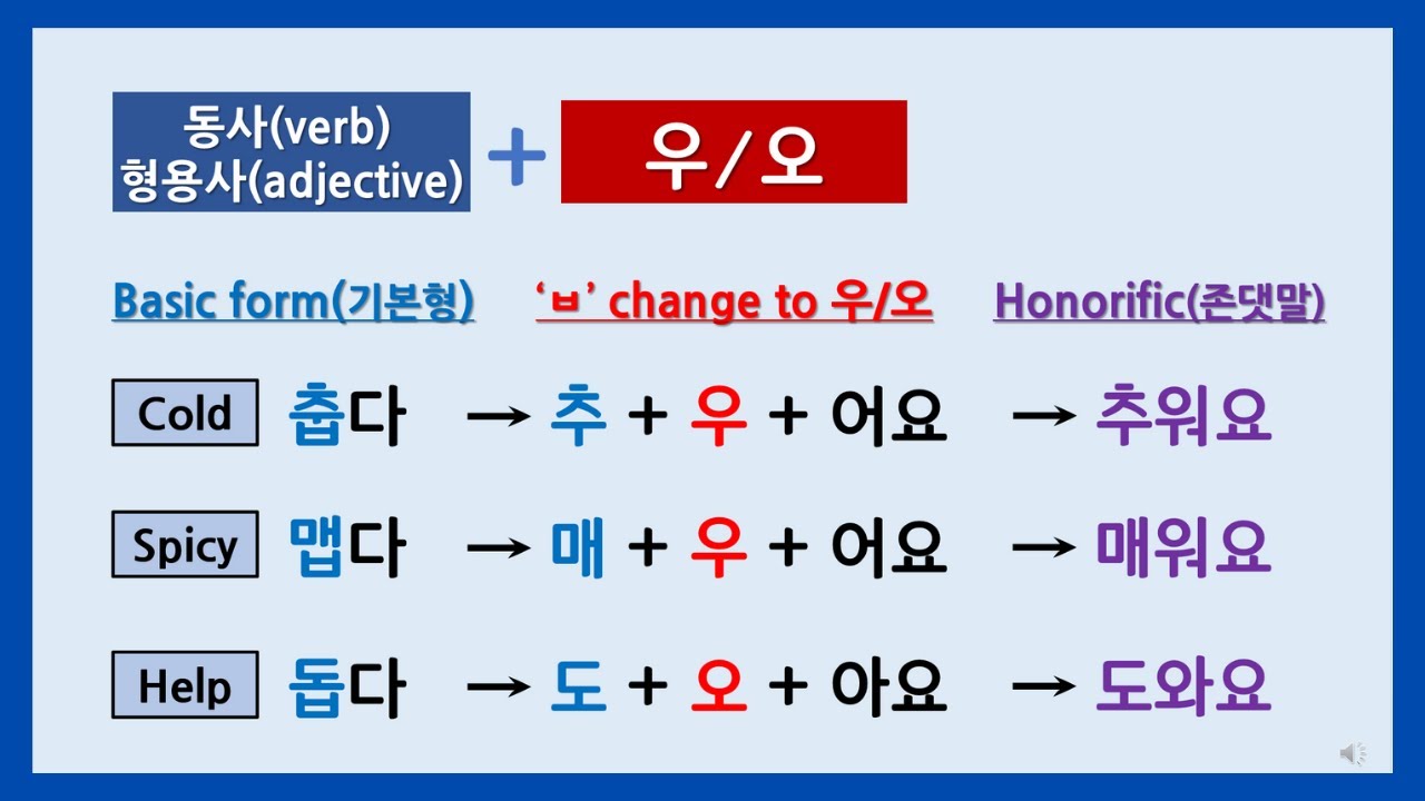68) 한국어 문법 16 - ㅂ 불규칙 / Korean Grammar - 'ㅂ' Irregular Conjugation / 韩语 语法 - ㅂ不规则活用 （中文字幕）