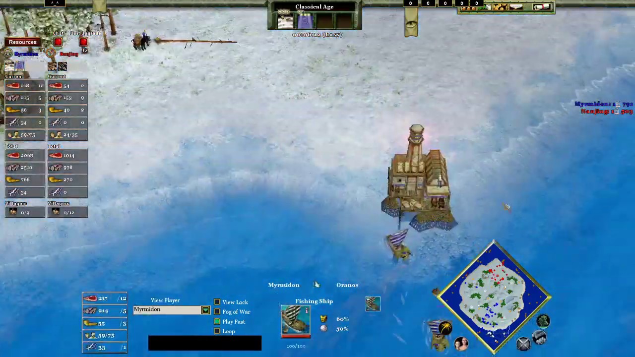 AoM:EE Oranos Water Build Orders