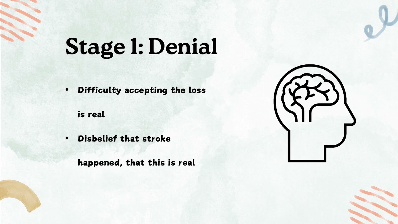 Well Life Series -- 5 Grief Stages After Stroke