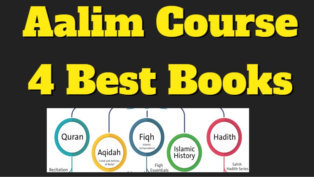 Aalim Banane wali Books | Alim Course Books | Alim course syllabus | Alim Course me konsi books hein