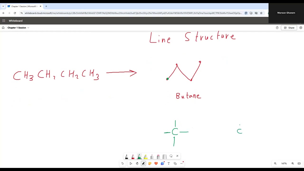 Chapter 1: Structure Determines Properties