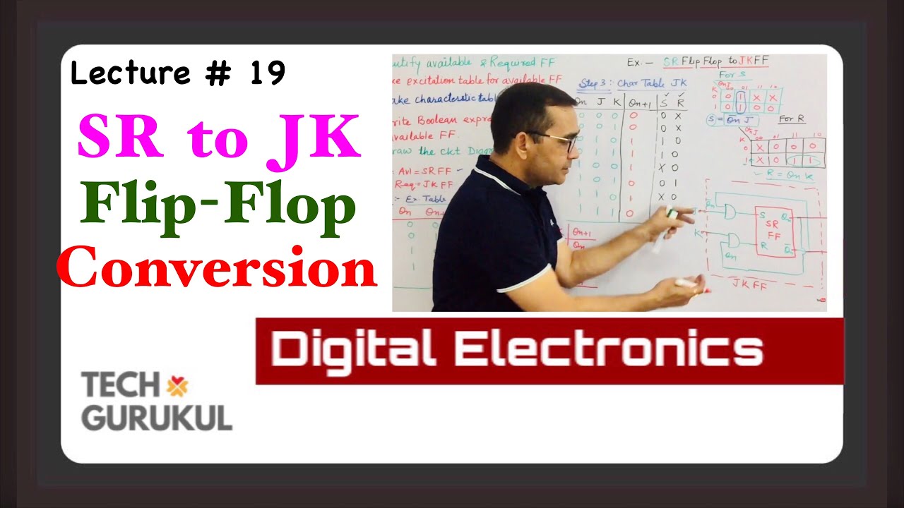 19. SR Flip Flop to JK Flip Flop Conversion in Hindi | Tech Gurukul by Dinesh Arya