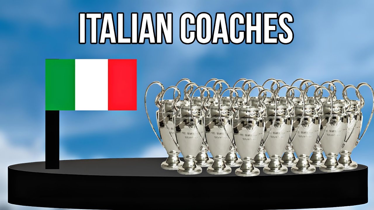 European Cup and UEFA Champions League Winning Coaches by Nationality