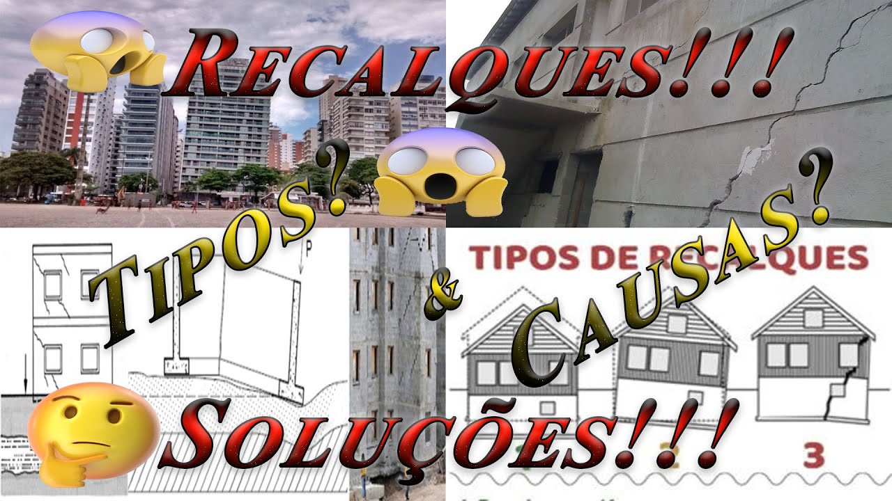 😱Recalques!!! 😨Tipos? 😰Causas? 🤔Soluções!!!