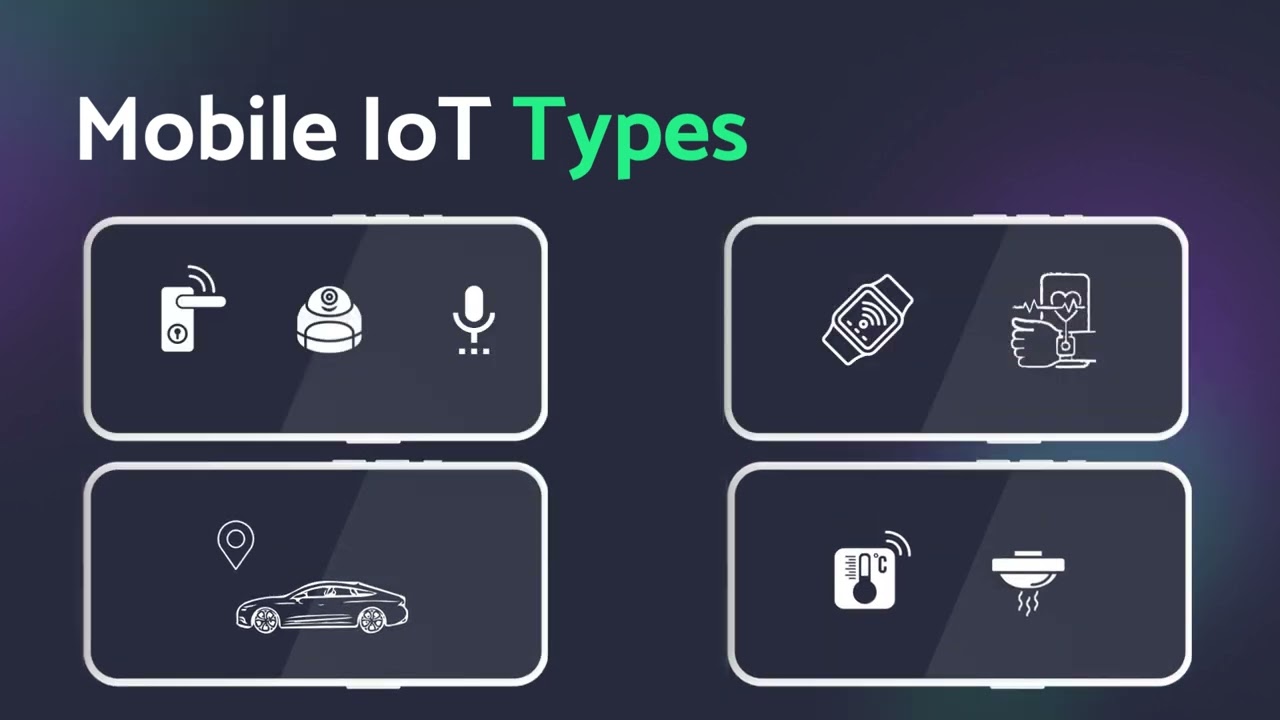 Mobile IoT. The Future of Connectivity & Innovation