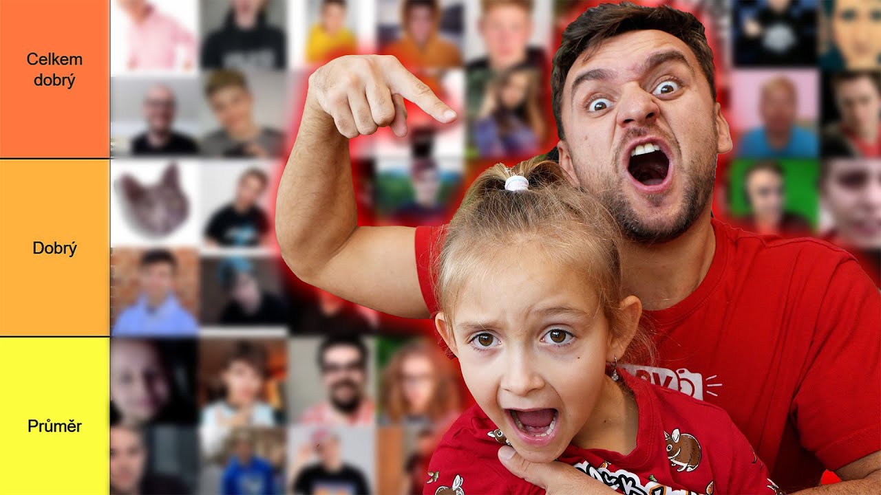 Arianka hodnot&iacute; česk&eacute; a slovensk&eacute; YouTubery!