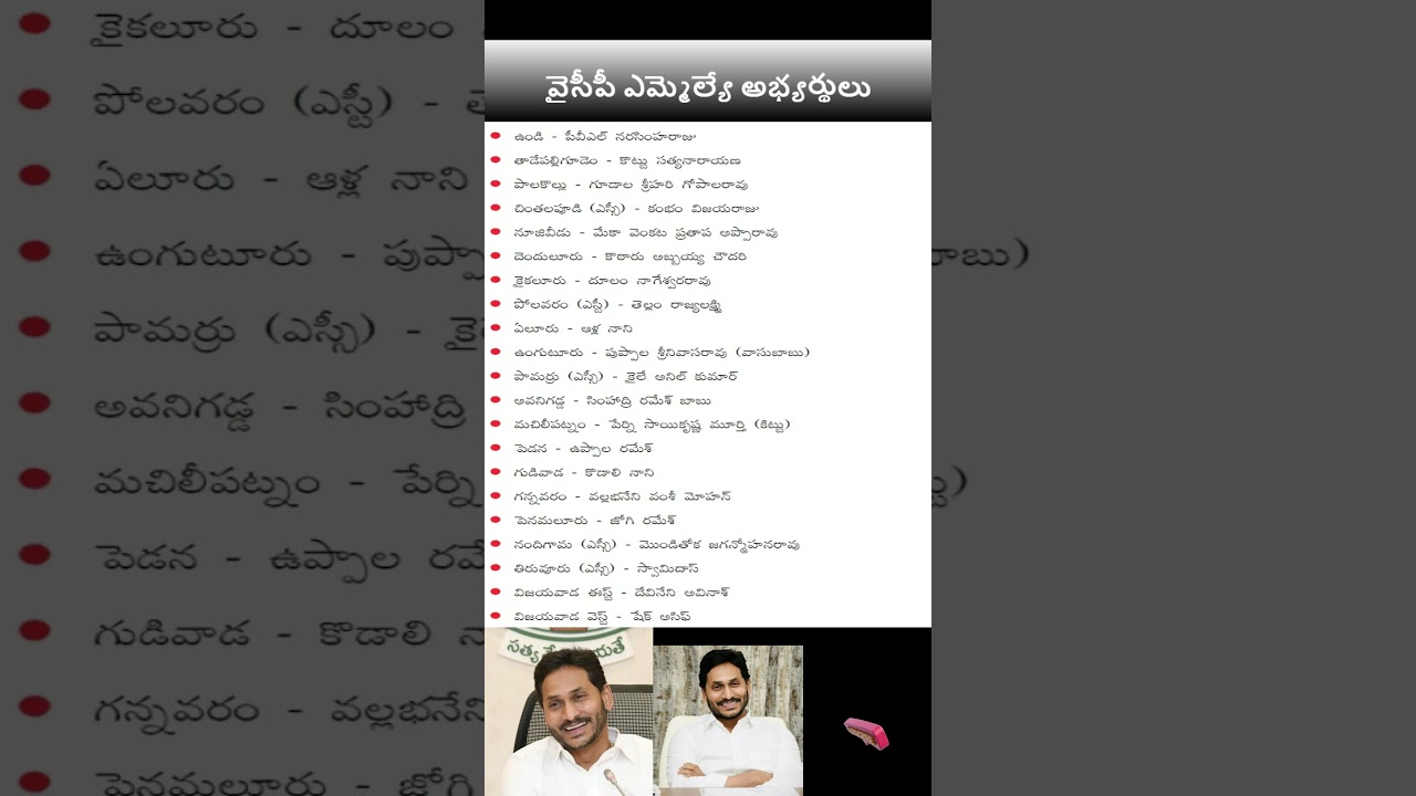 YSRCP MLA And MP Candidates Final List #ycp #ysrcp #shorts