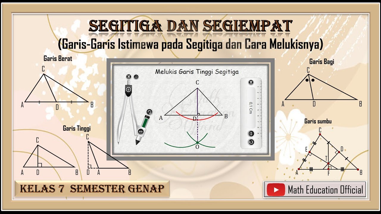 Garis-garis Istimewa pada Segitiga