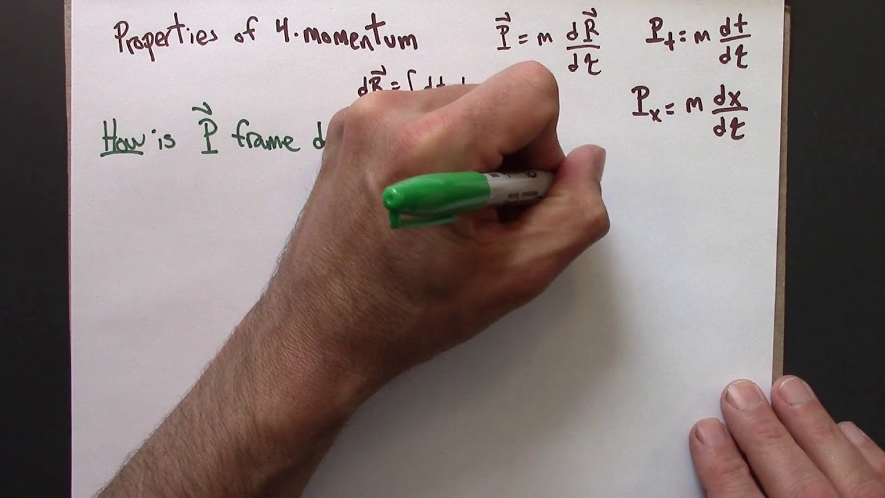 Relativity 09.04.  Properties of Four-Momentum: Part I