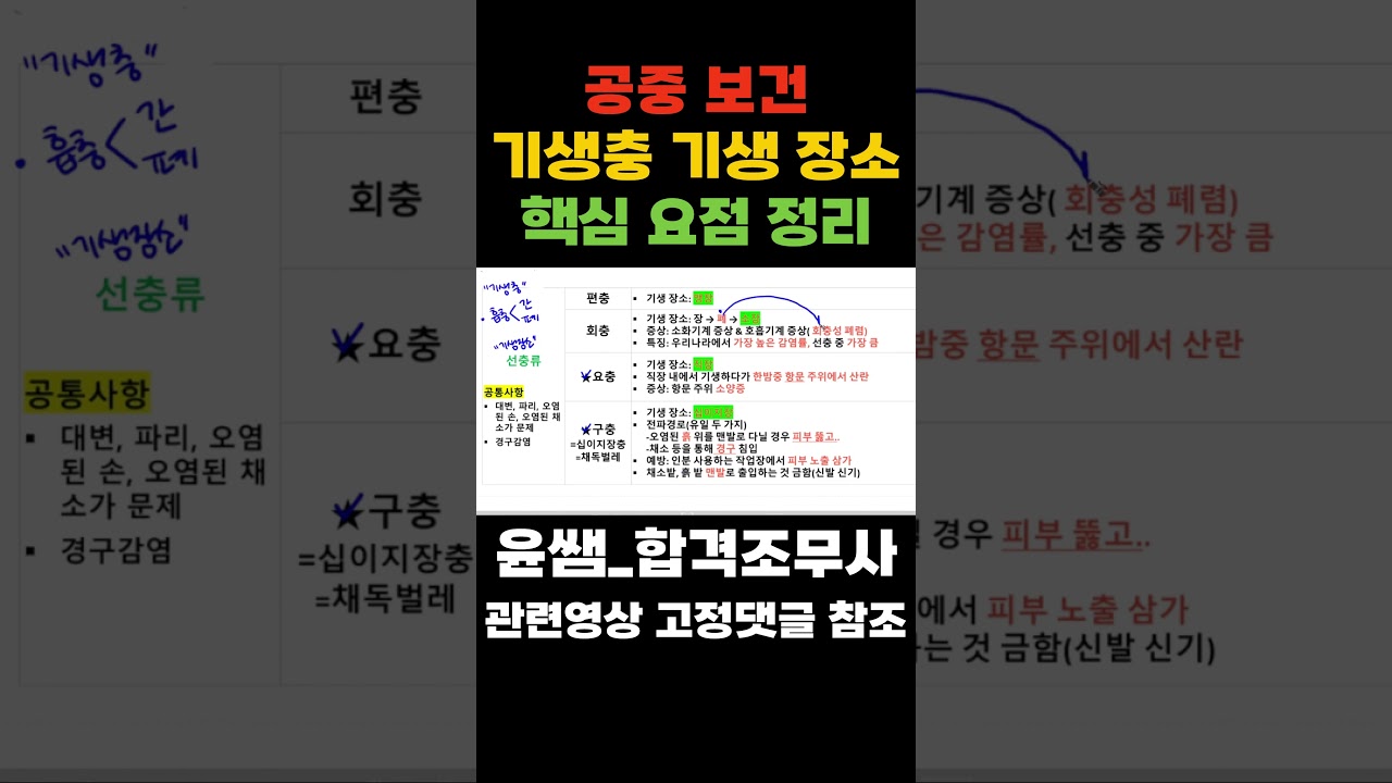 공중보건- 기생충 기생 장소#기생충 #선충 #편충 #회충 #요충 #구충 #십이지장충 #채독벌레 #간호조무사요약정리 #간호조무사강의 #간호조무사국가고시