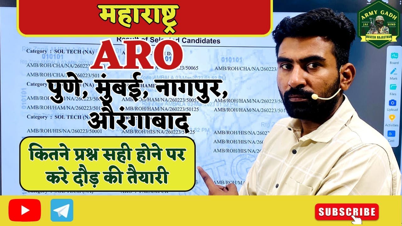Maharashtra Army Agniveer  Merit for Running 2023 || Army Cutoff 2023