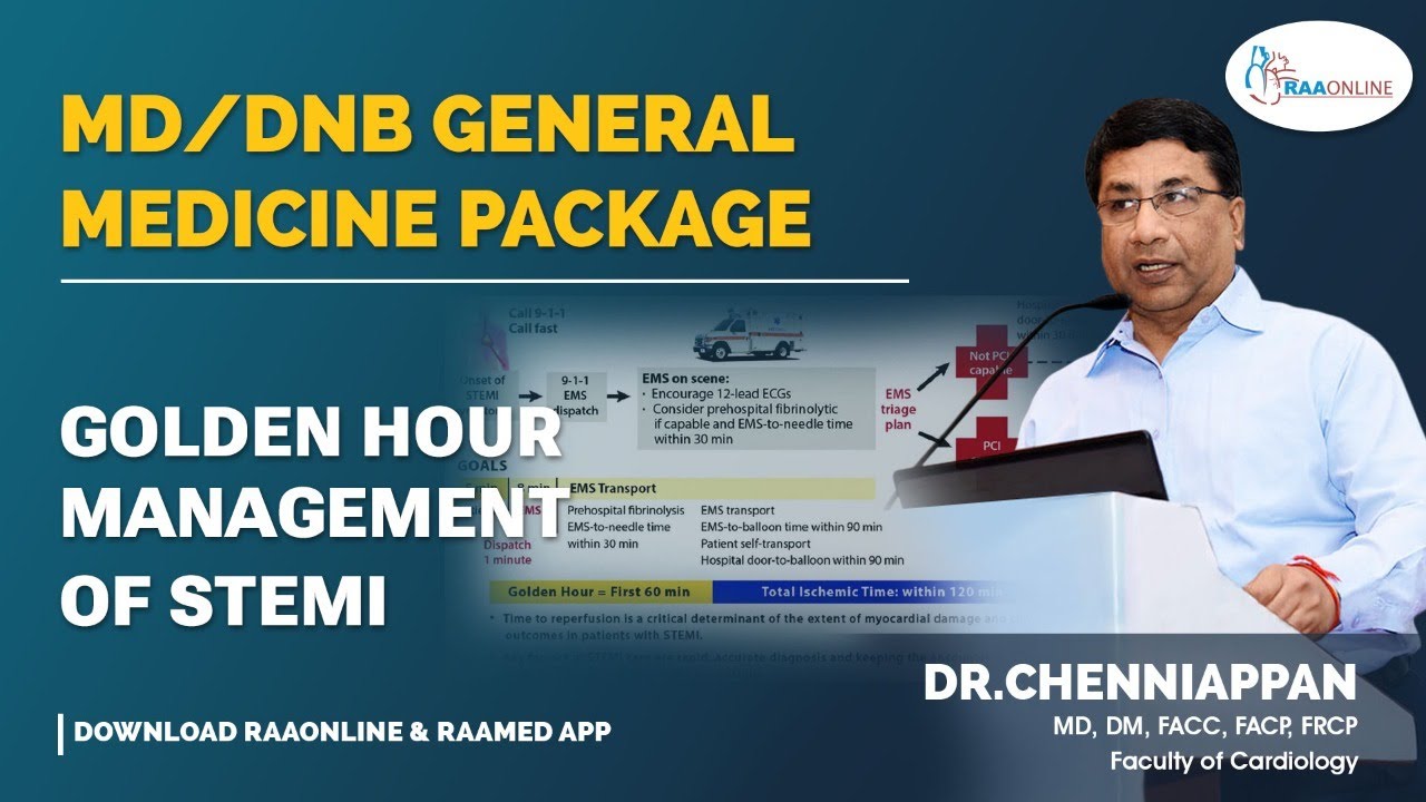 Golden Hour Management of STEMI - MD/DNB General Medicine