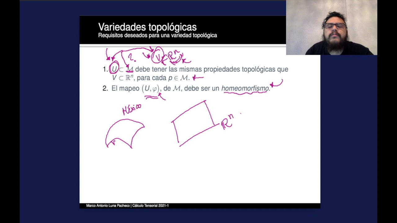 Clase 23 - Introducción a la geometría diferencial de variedades