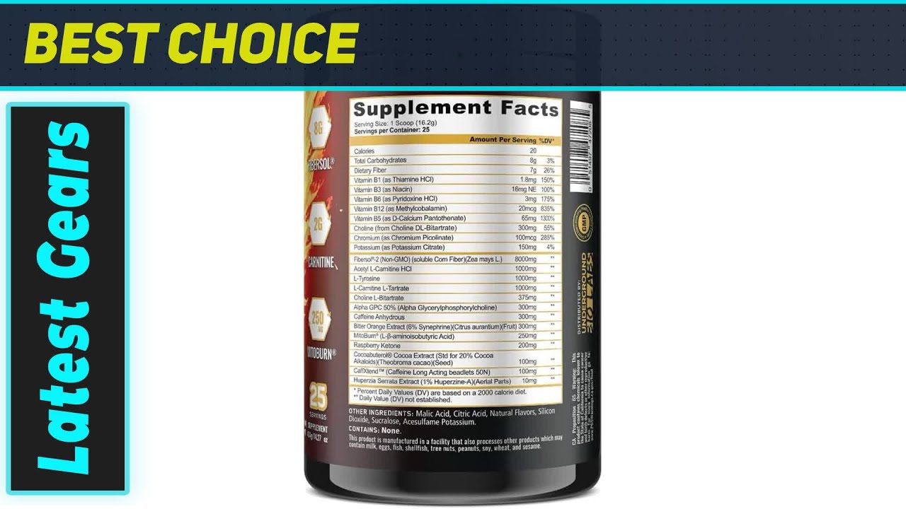 Panda BURN MAX: The Ultimate All-in-One Performance Enhancer!