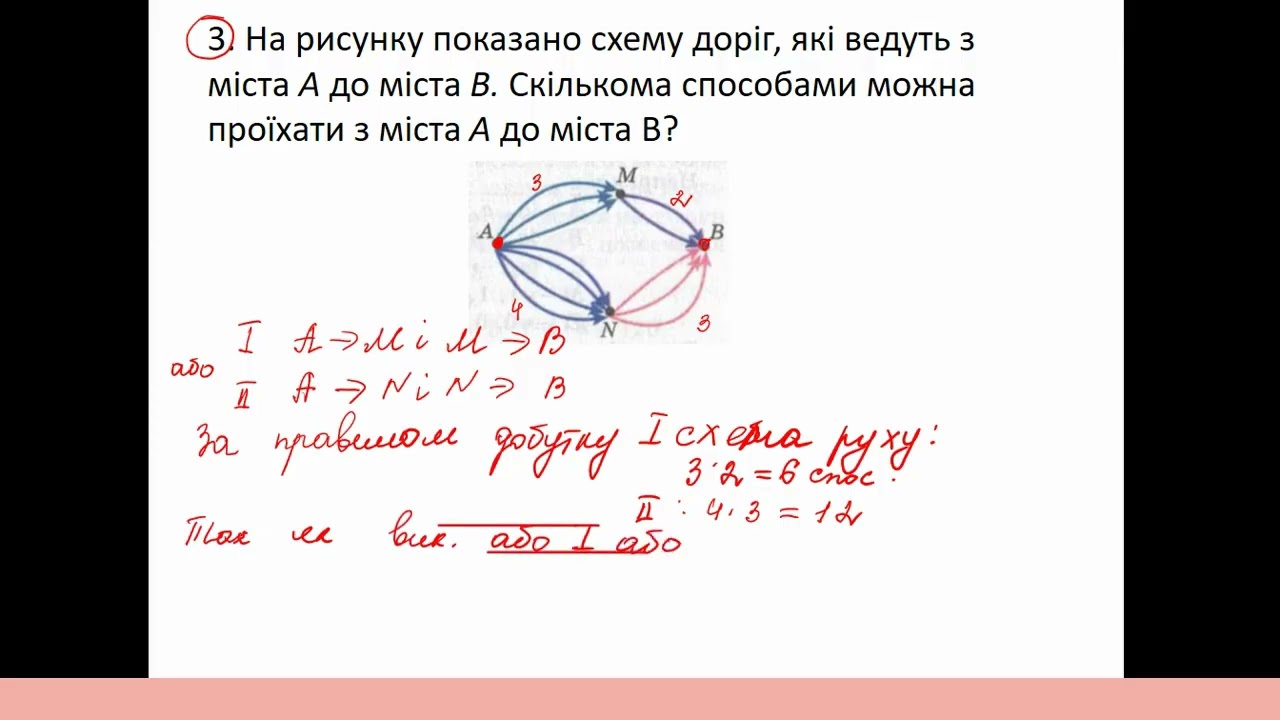 Розв'язування комбінаторних задач