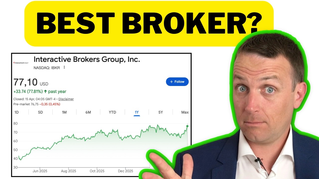 Recenzja brokera i akcji IBKR firmy Interactive Brokers!