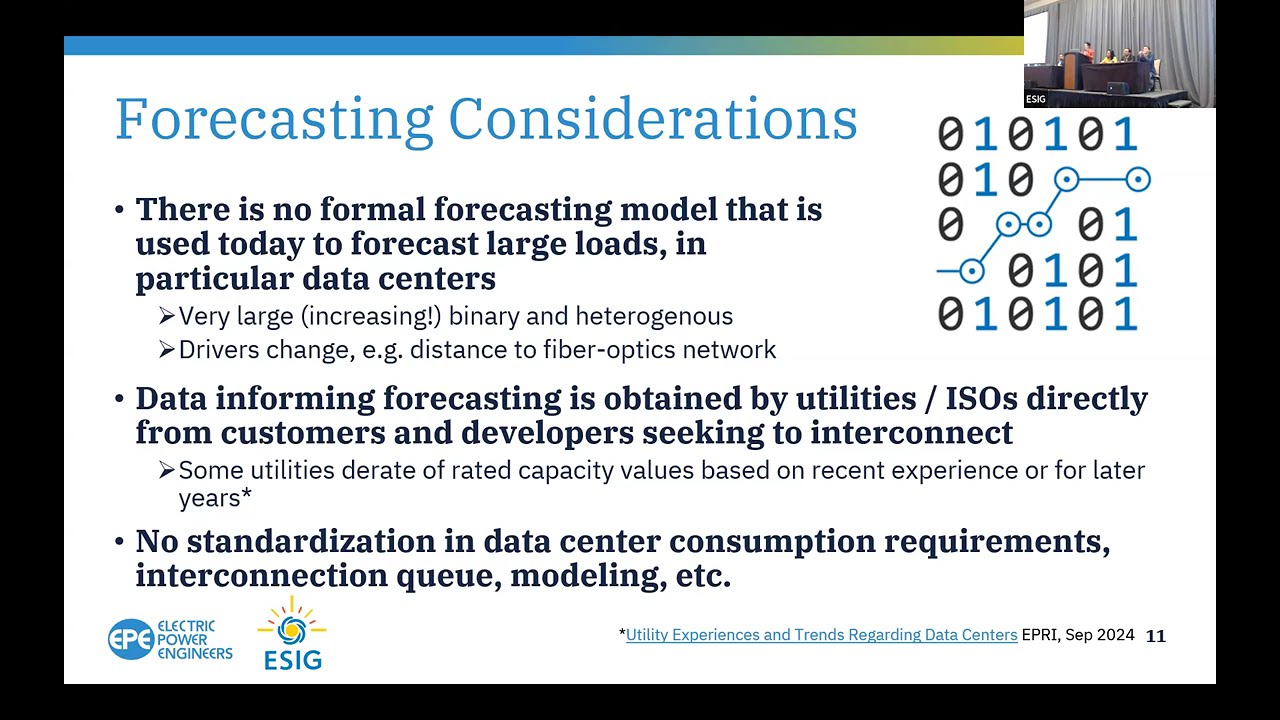 2024 Fall Technical Workshop: Session 4A: Planning and Interconnection of Large Loads
