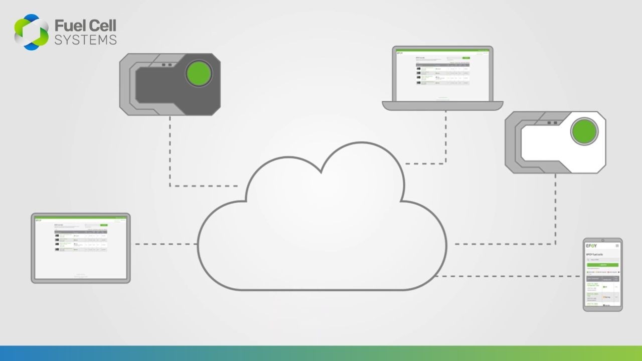 How to Use EFOY Cloud | Remote Monitoring for EFOY Fuel Cells