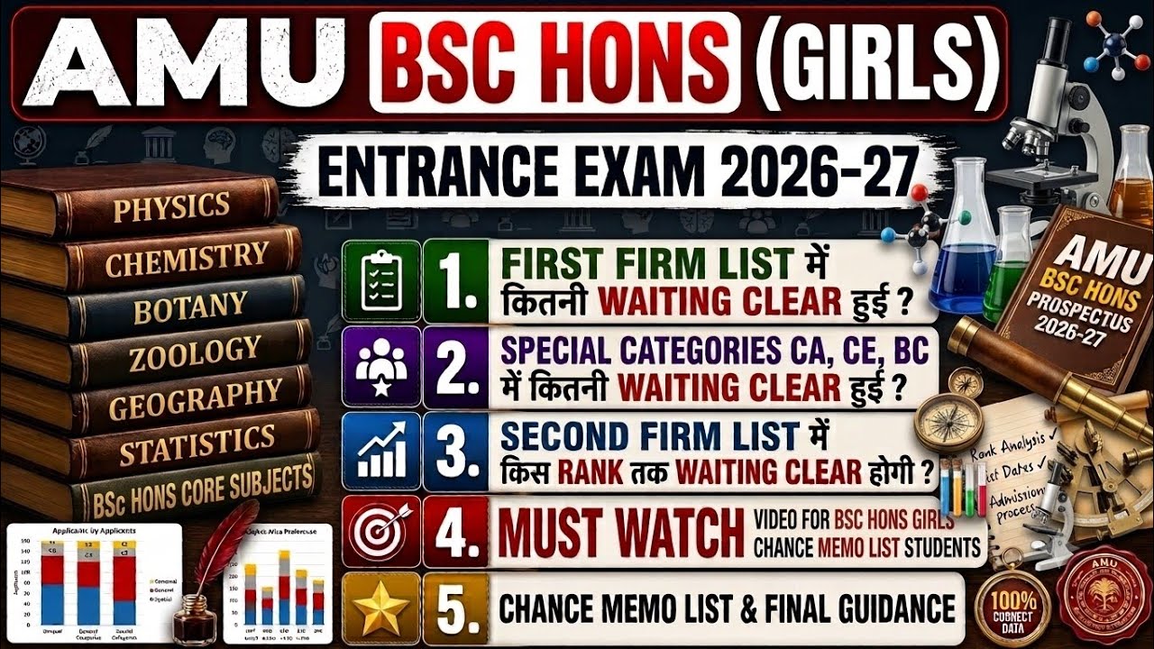 AMU BSc Hons Entrance Exam 2026-27 (Girls)  First Firm List Waiting Clear in Chance Memo List  CA CE