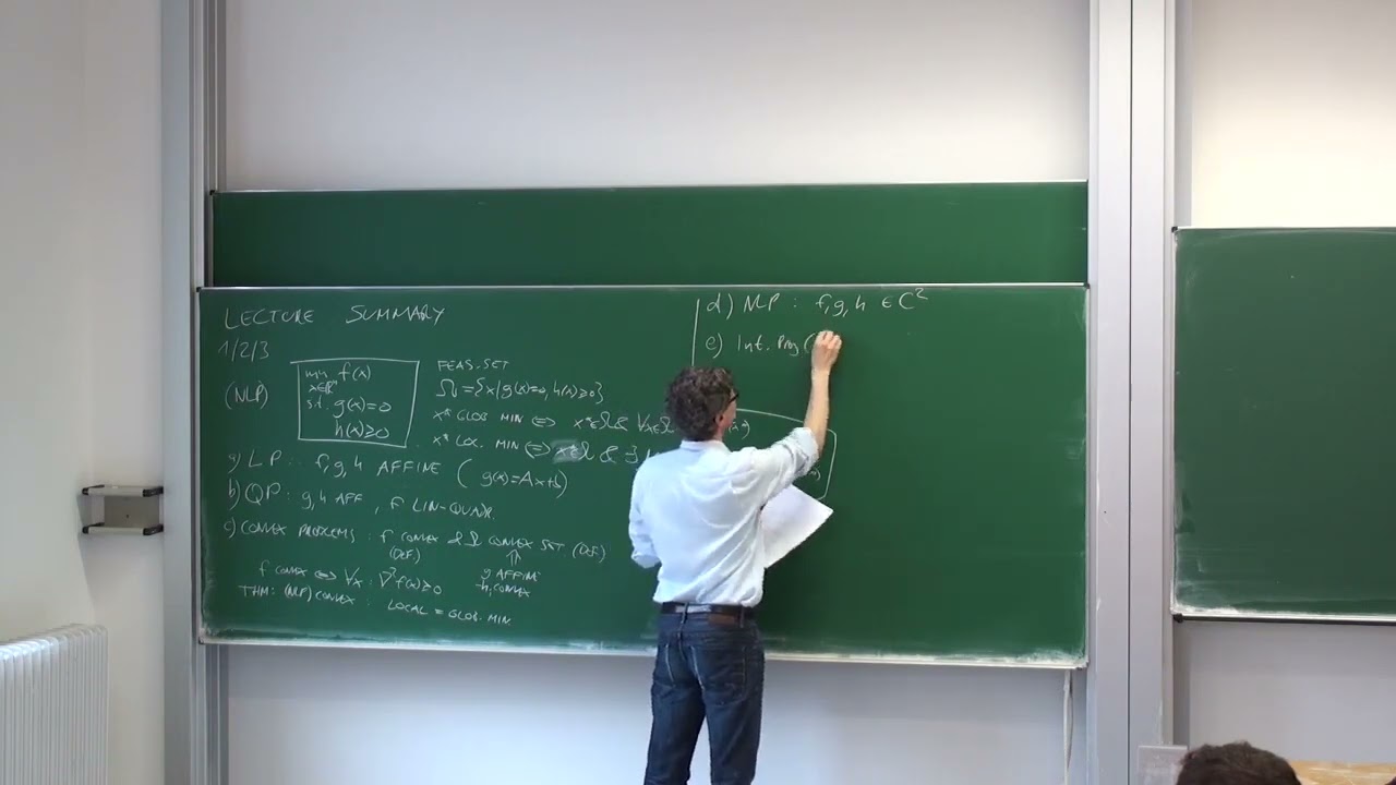 Lecture 24  Summary of the course