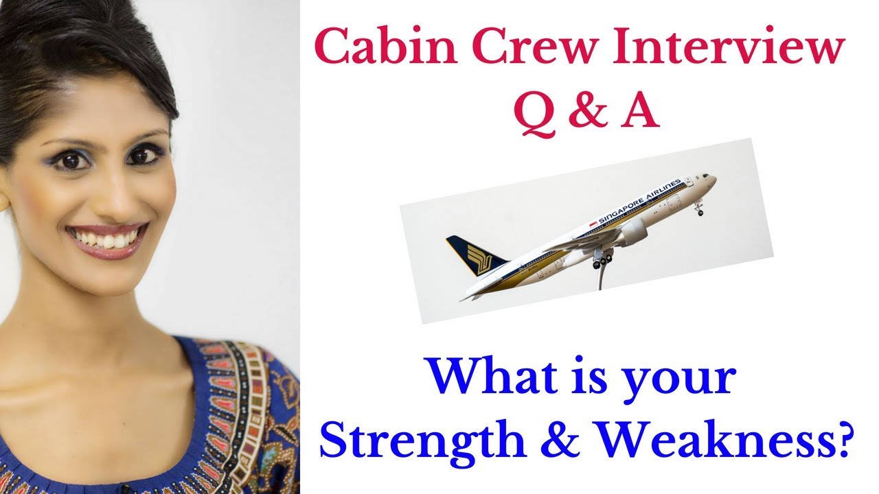 Strength & Weakness In Interview