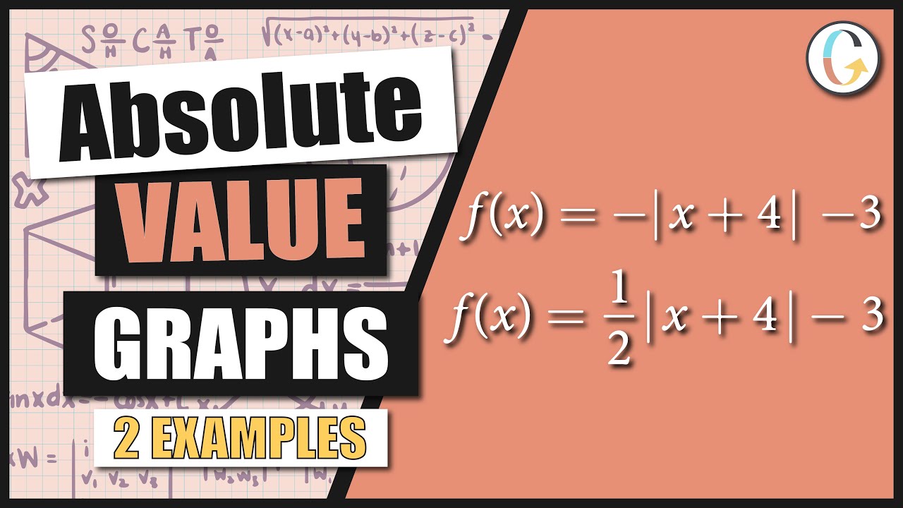 Graphing Absolute Value Functions: f(x) = &minus;|x + 4| &minus; 3 and f(x) = 1/2|x + 4| &minus; 3