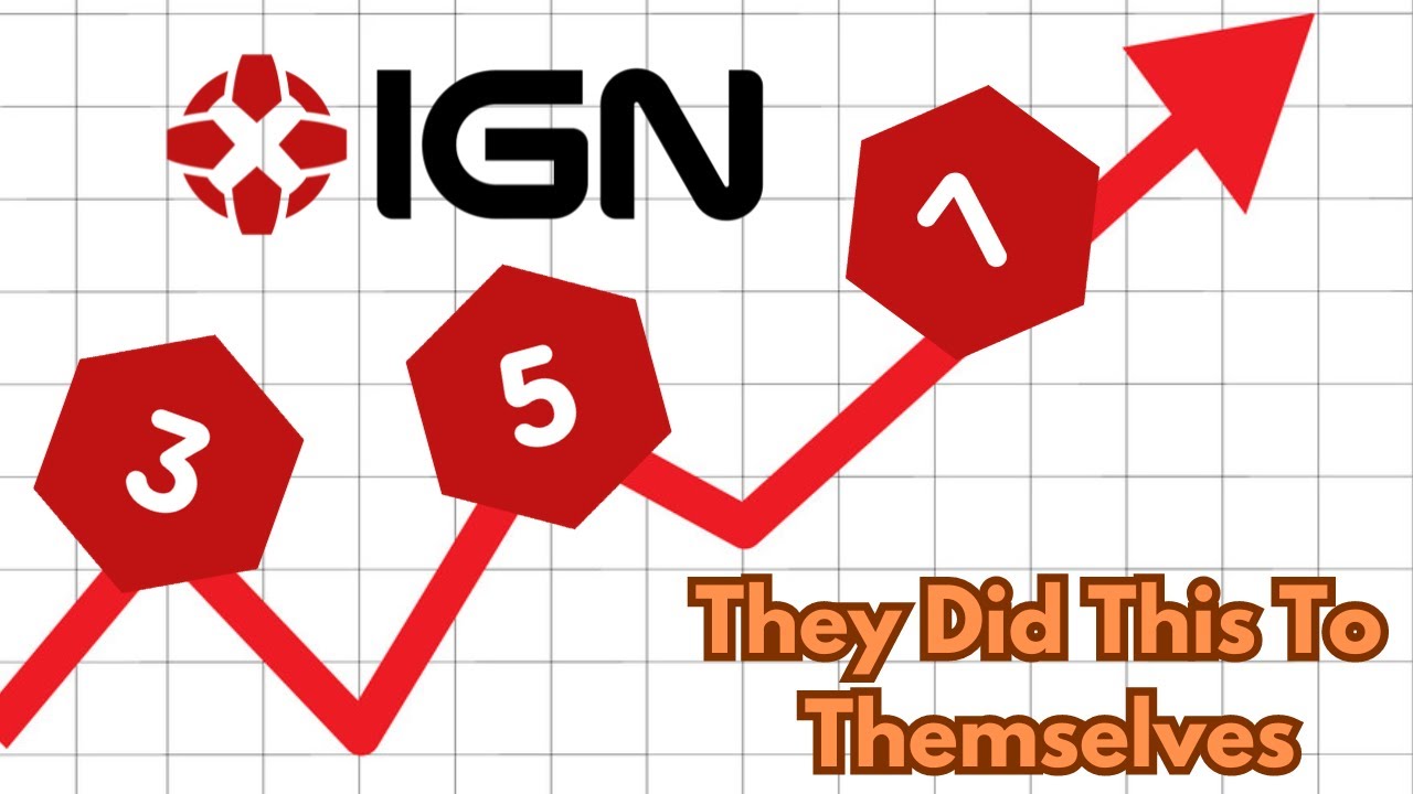 How IGN Has Inflated Their Scores