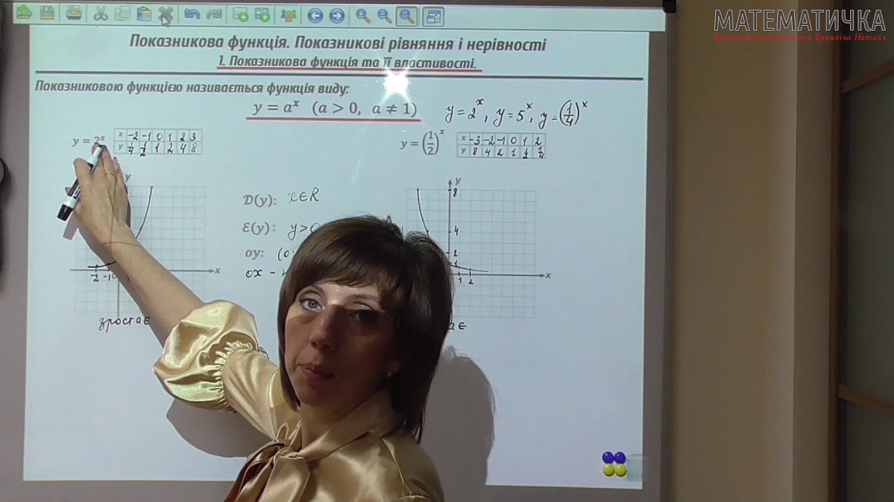 Урок. Показникова функція та її властивості