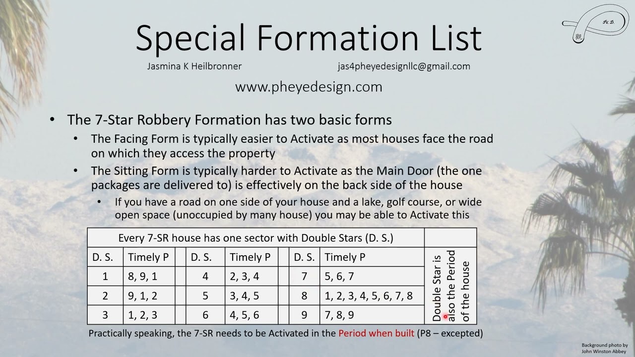 6 Special Flying Star Formations for All House Facings All Periods
