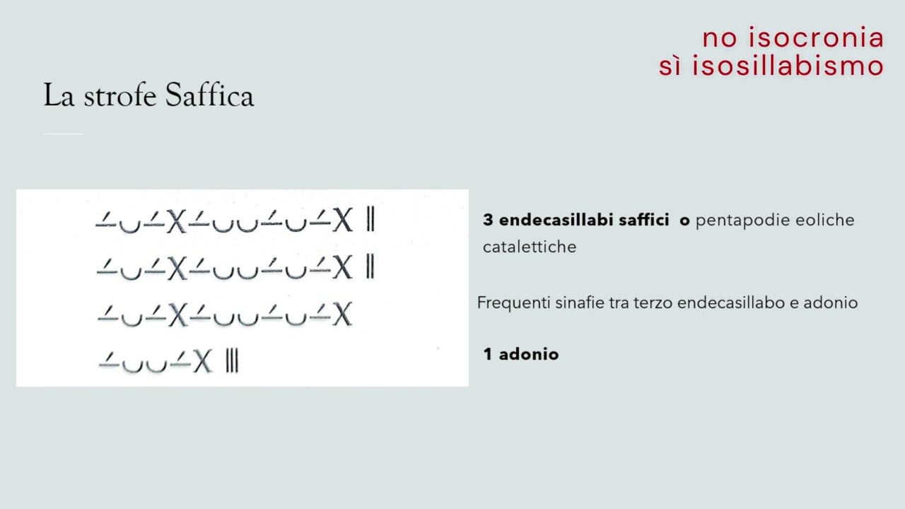 La strofe saffica: schema metrico e lettura dell'Ode del sublime (fr. 31 V)