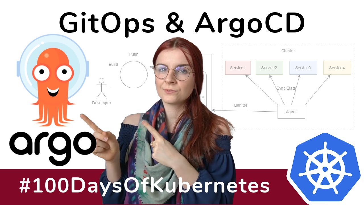 Полное руководство по GitOps и ArgoCD | День 34 #100DaysOfKubernetes