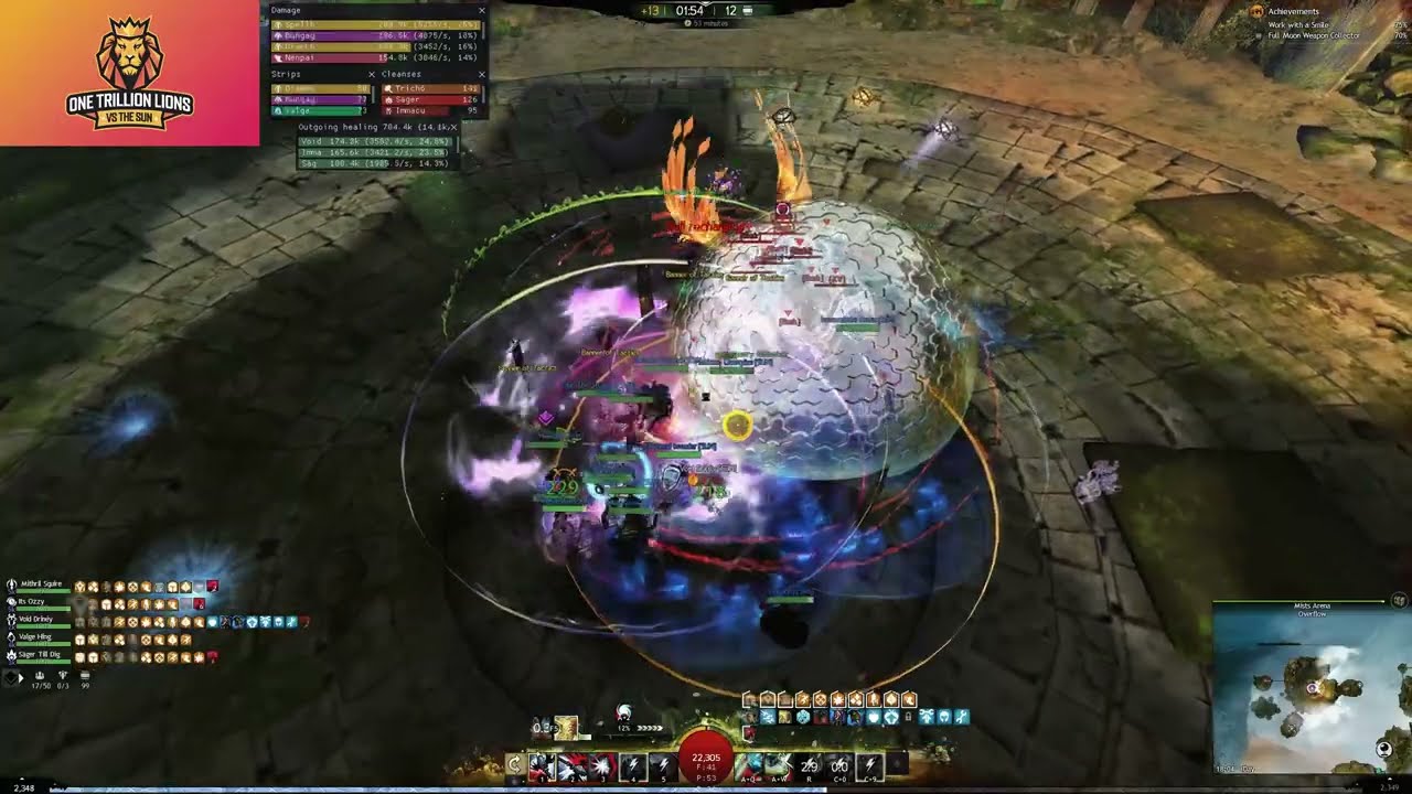 GW2 - WvW Zaishen Tournament [SUN]