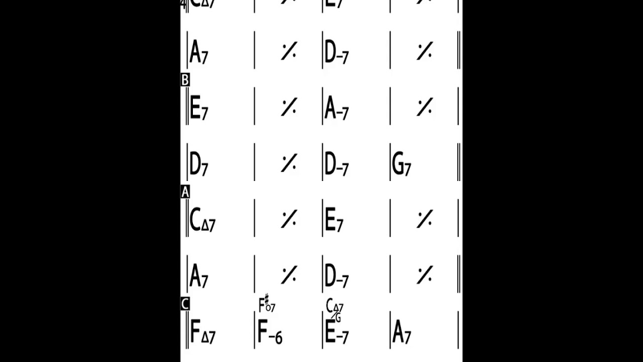 All of Me [new!] (bassless backing track)