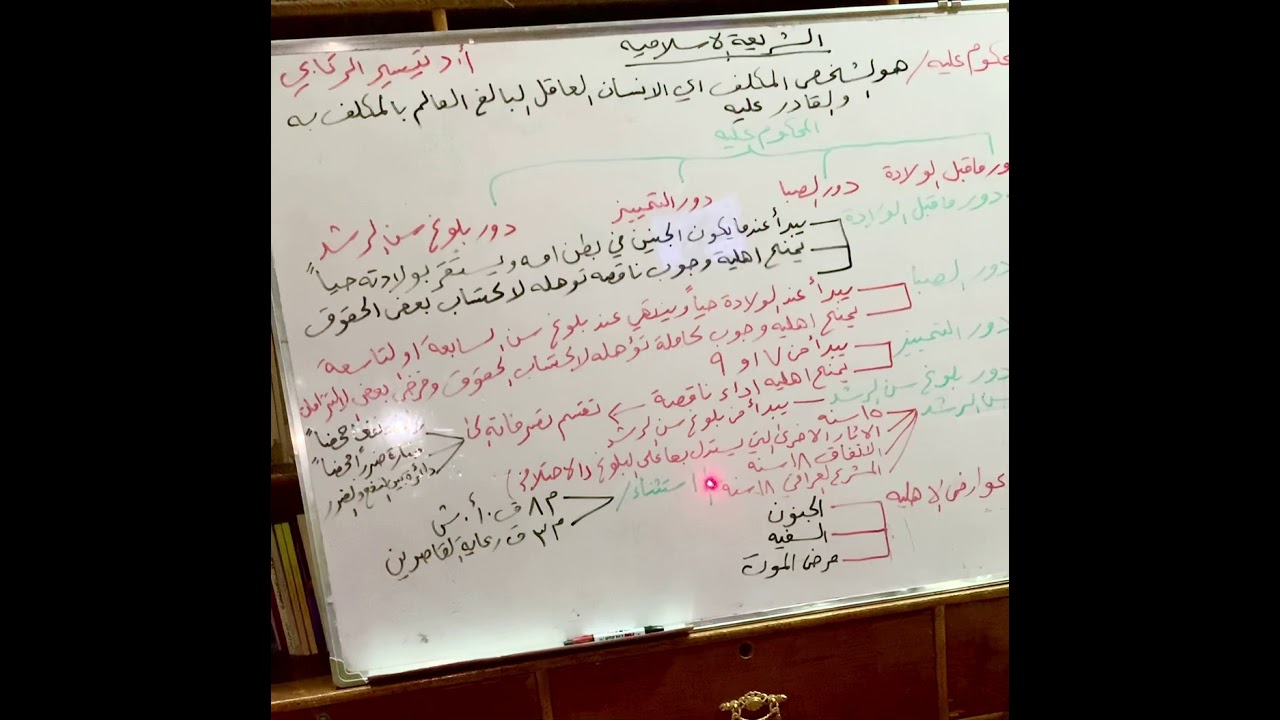 المحكوم عليه  المحاضرة 7